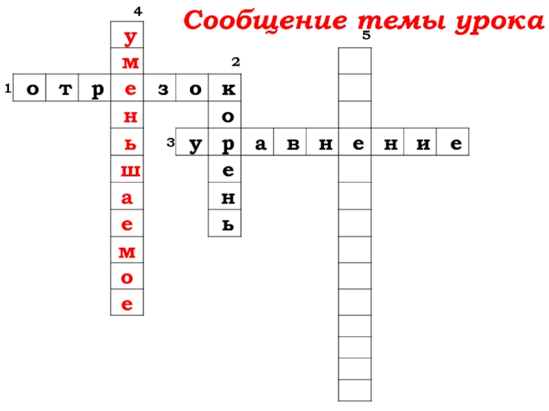 Урок №32 15.10.19 Уравнение Сообщение темы урока Сообщение темы урока
