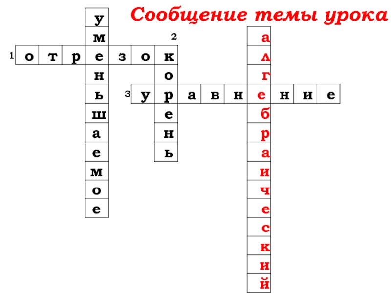 Урок №32 15.10.19 Уравнение Сообщение темы урока Сообщение темы урока