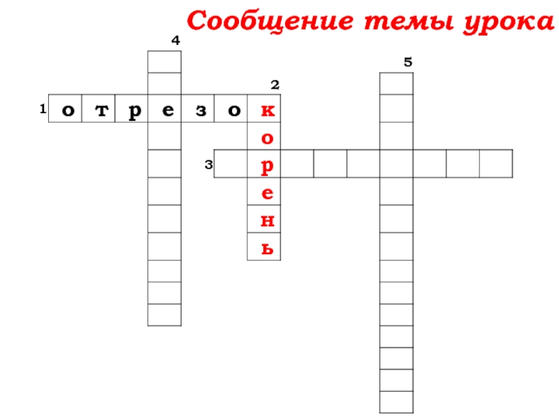 Урок №32 15.10.19 Уравнение Сообщение темы урока Сообщение темы урока