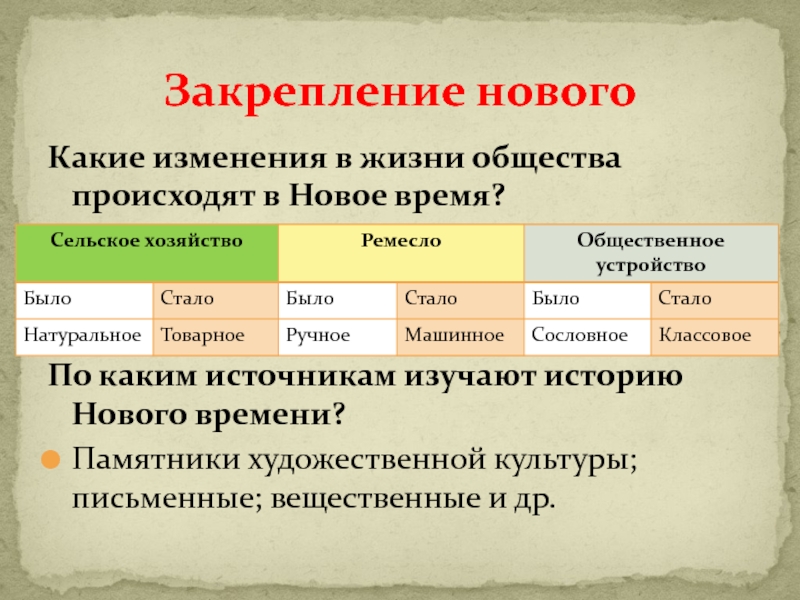Презентация по истории на тему От Средневековья к Новому времени (7 класс) Какие изменения в жизни общества происходят в Новое время?По каким источникам Какие изменения в жизни общества происходят в Новое время?По каким источникам изучают историю Нового времени?Памятники художественной культуры;