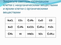 Презентация по химии Предельные углеводороды