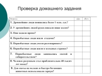 Презентация по истории Древнего мира на тему Зарождение религии и искусства, 5 класс, к учебнику А.А. Вигасин