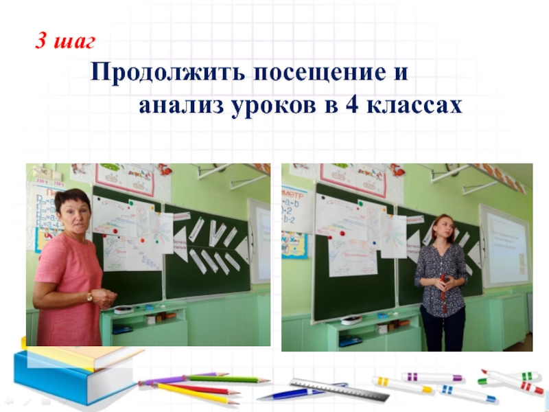 Семинар- практикум Пути решения проблем преемственности – алгоритм Восемь шагов 3 шаг Продолжить посещение и анализ уроков в 4 классах 3 шаг Продолжить посещение и анализ