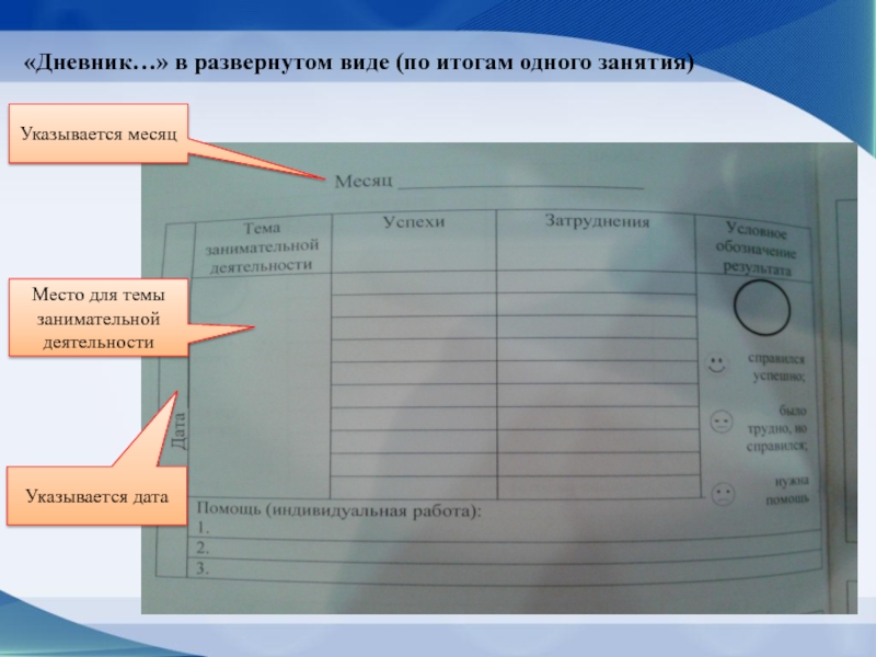 Персонализированный подход в художественной деятельности к развитию ребенка в условиях полилингвальной среды «Дневник…» в развернутом виде (по итогам одного занятия)Указывается месяцУказывается датаМесто для темы занимательной деятельности «Дневник…» в развернутом виде (по итогам одного занятия)Указывается месяцУказывается датаМесто для темы занимательной деятельности