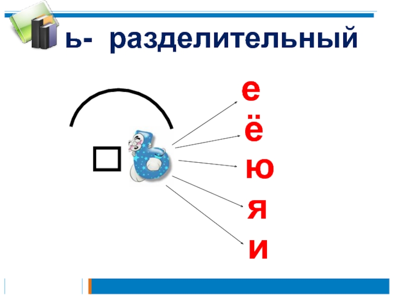 Презентация к уроку русского языка по теме Правописание слов с разделительным мягким знаком 2 класс ь- разделительныйеёюяи ь- разделительныйеёюяи