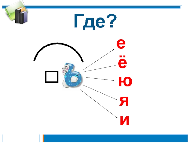Презентация к уроку русского языка по теме Правописание слов с разделительным мягким знаком 2 класс Где?еёюяи Где?еёюяи