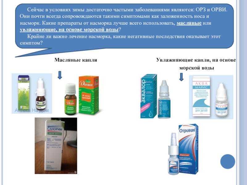 Презентация на тему Масляные капли Масляные капли
