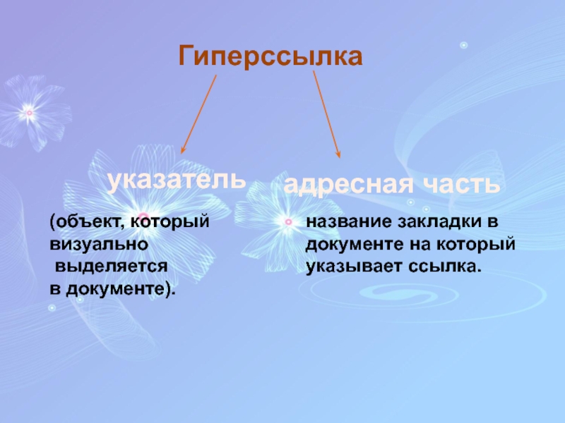 Презентация по информатике для 8 класса по теме Гипертекст Гиперссылкауказательадресная часть (объект, который визуально выделяется в документе).название закладки в документе на который указывает ссылка. Гиперссылкауказательадресная часть (объект, который визуально выделяется в документе).название закладки в документе на который указывает ссылка.