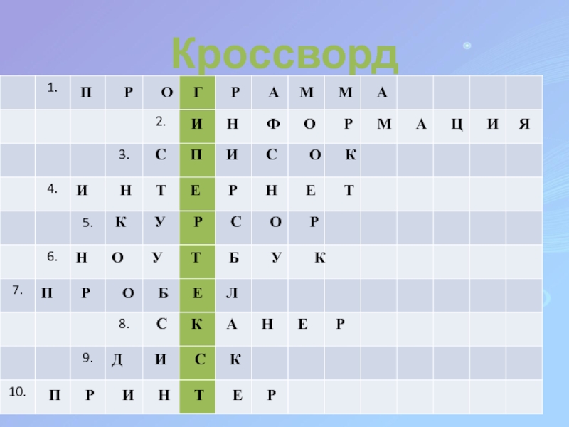 Презентация на тему Кроссворд П Р О Г Кроссворд П Р О Г Р