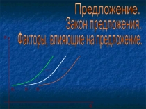 Презентация по экономике на тему Предложение.Закон предложения.