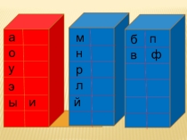 Презентация к уроку обучения грамоте по теме Буква Ф