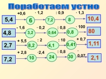 ПРЕЗЕНТАЦИЯ ПО МАТЕМАТИКИ ПО ТЕМЕ О математическом языке 6 класс