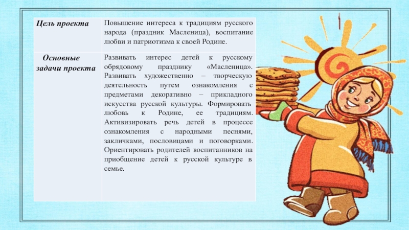 ПРОЕКТ на тему Масленница с детьми старшего дошкольного возраста