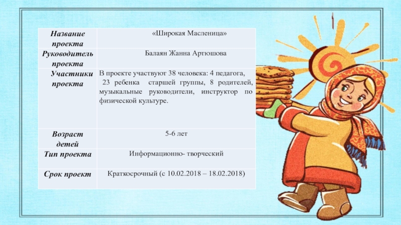 ПРОЕКТ на тему Масленница с детьми старшего дошкольного возраста