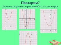 Презентация к уроку. Построение графика квадратичной функции