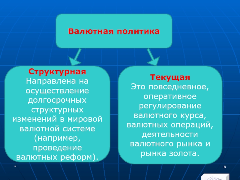 МЭВФО 2018. Тема 4. Валютная политика и валютный контроль Валютная политикаСтруктурнаяНаправлена на осуществление долгосрочных структурных изменений в мировой валютной системе Валютная политикаСтруктурнаяНаправлена на осуществление долгосрочных структурных изменений в мировой валютной системе (например, проведение валютных реформ).ТекущаяЭто повседневное, оперативное
