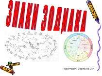 Презентация по астрономии на тему: Знаки зодиака.