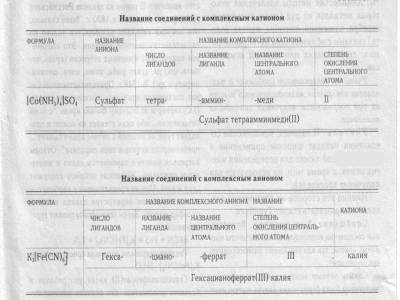 Презентация внеурочного мероприятия Красота спасет мир