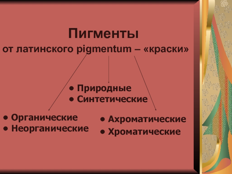 Презентация внеурочного мероприятия Красота спасет мир Пигменты от латинского pigmentum – Пигменты от латинского pigmentum –