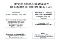 Презентация к уроку Власть и общество при Иване 4