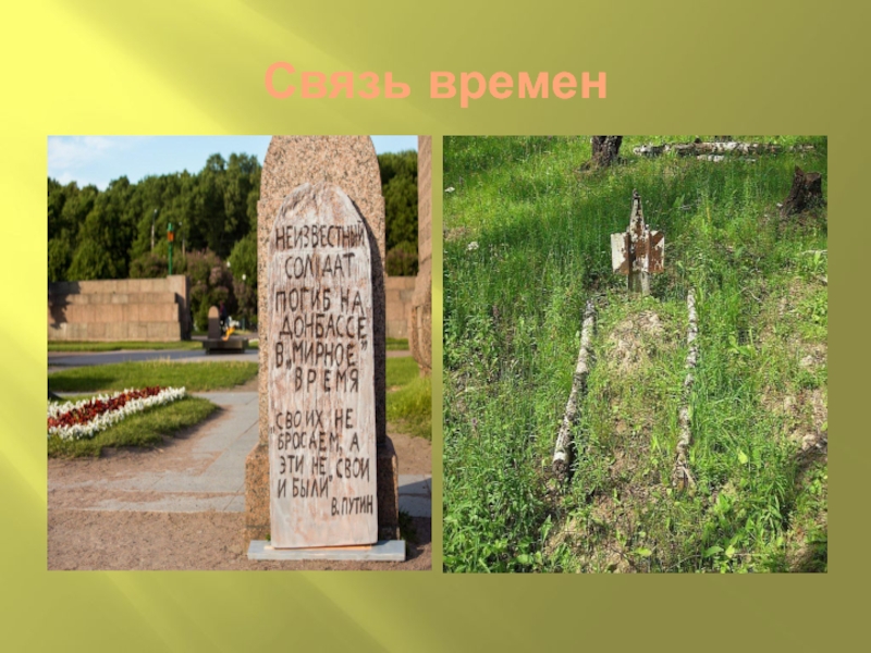 Формирование духовно-нравственной культуры младших школьников во внеурочной деятельности Связь времен Связь времен