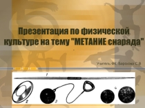 Презентация по физической культуре на тему Метание снарядов