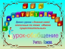 Презентация по русскому языку 4 класс на темя Имя существительное