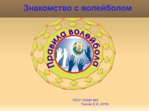 Презентация Знакомство с волейболом