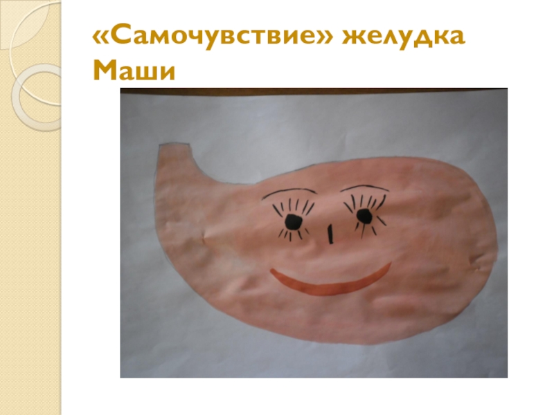 Презентация проектной работы Добрый день, завтрак «Самочувствие» желудка Маши «Самочувствие» желудка Маши