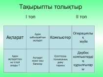 Бағдарламаларды іске қосу және құжаттар ашу.