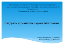 Презентация по математикеНатураль күрсәткечле дәрәҗә билгеләмәсе