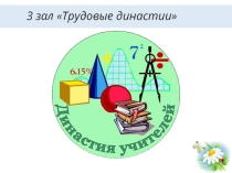 Презентация к внеклассному мероприятию Музей семьи
