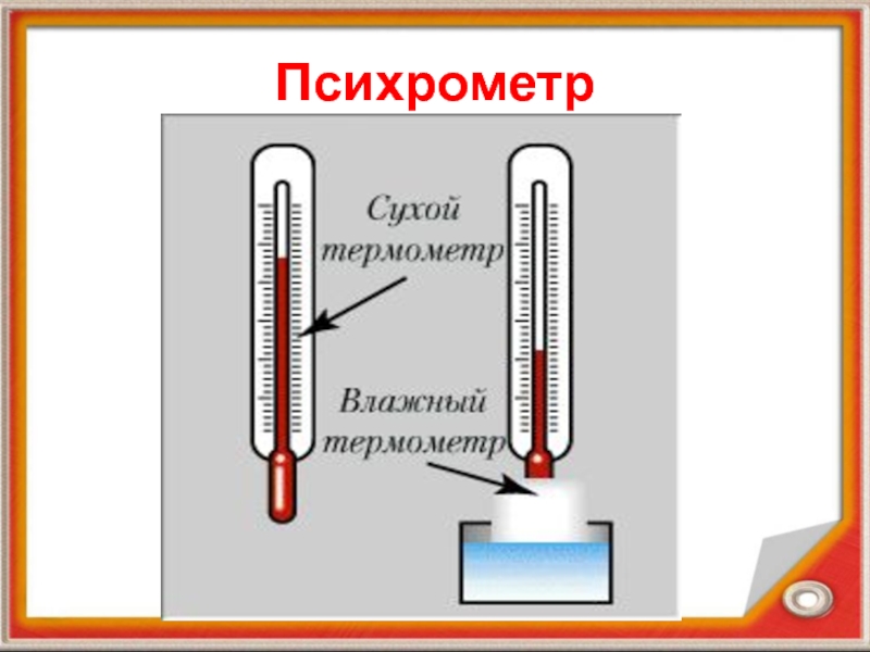 Презентация по физике на тему Влажность воздуха Психрометр Психрометр