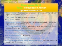Презентация по географии на тему Пищевая и лёгкая промышленность