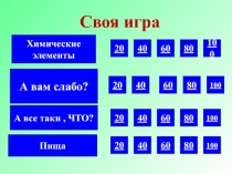 Своя игра Лучшие знатоки естественных наук (второй раунд)