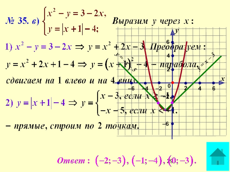 Презентация по математике А-9_У-20_СисУр_Основные понятия у = х – 3у = –х – 5 у = х – 3у = –х – 5