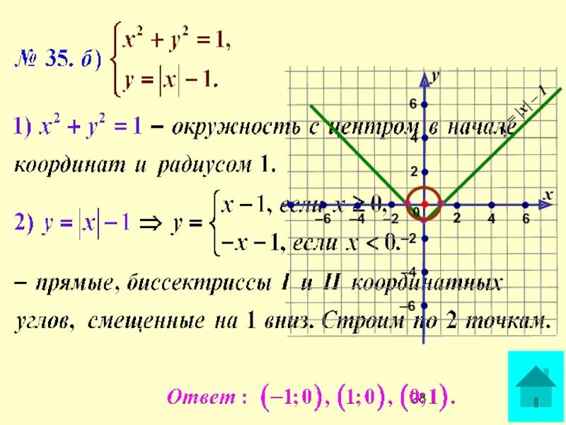 Презентация по математике А-9_У-20_СисУр_Основные понятия