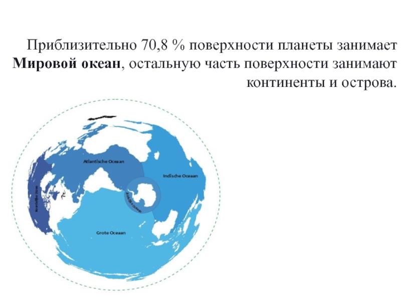 Творческий проект Прейма М. ученика 4 класса на тему:Планеты солнечной системы - уникальная планета Земля Приблизительно 70,8 % поверхности планеты занимает Мировой океан, остальную часть поверхности занимают континенты и острова. Приблизительно 70,8 % поверхности планеты занимает Мировой океан, остальную часть поверхности занимают континенты и острова.