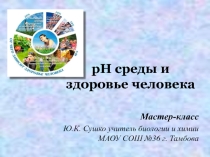 Презентация по химии на тему рН среды и здоровье человека (11 класс)