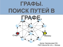 Презентация по информатике Графы. Поиск путей в графе