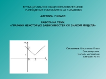 Презентация Графики некоторых зависимостей