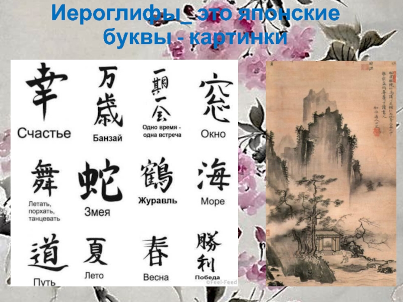 Презентация к мастер - классу Японский пейзаж Иероглифы_ это японские буквы - картинки Иероглифы_ это японские буквы - картинки