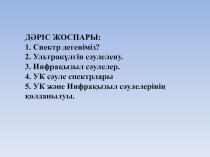 Презентация по физику на тему УФ излучение  (11 класс)