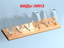 Презентация по физике:Виды линз