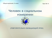 Презентация по обществознанию на тему Человек в социальном измерении (6 класс)