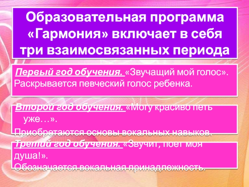 Презентация программы по музыке д.о.Гармония Образовательная программа «Гармония» включает в себя три взаимосвязанных периода Первый год Образовательная программа «Гармония» включает в себя три взаимосвязанных периода Первый год обучения. «Звучащий мой голос».Раскрывается певческий голос