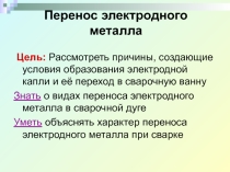 ПРЕЗЕНТАЦИЯ К УРОКУ ПО ТЕМЕ: Перенос электродного металла