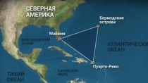 През0ентация к открытому уроку: Треугольник. Его виды. (5 класс)