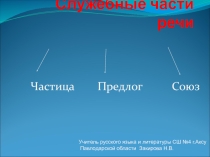 Урок по русскому языку Предлог как служебная часть речи