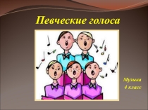 Презентация по музыке Певческие голоса